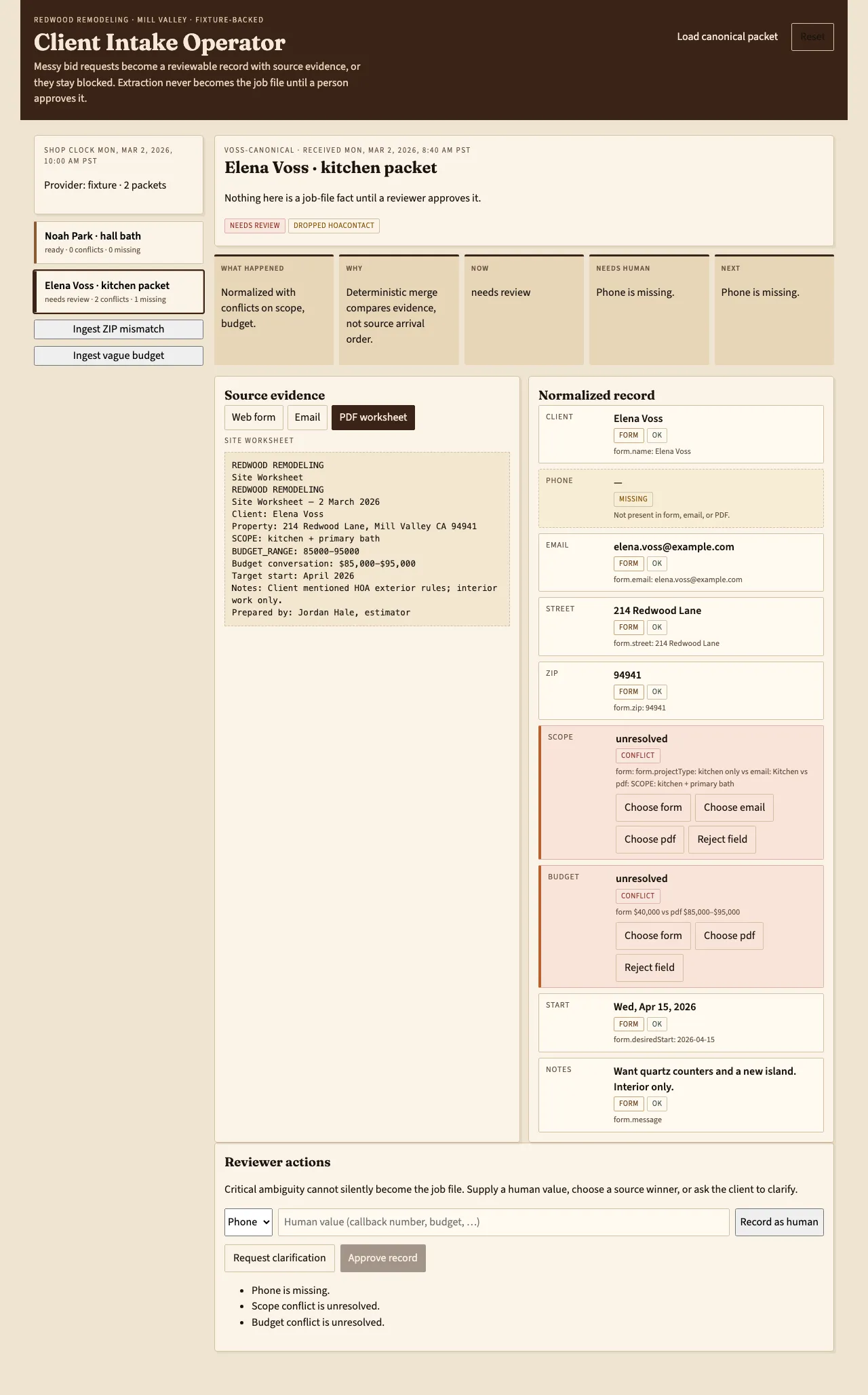 Intake screen for a kitchen remodel. Source documents sit beside a normalized record that marks the phone as missing and flags conflicts on scope and budget, with approval disabled.